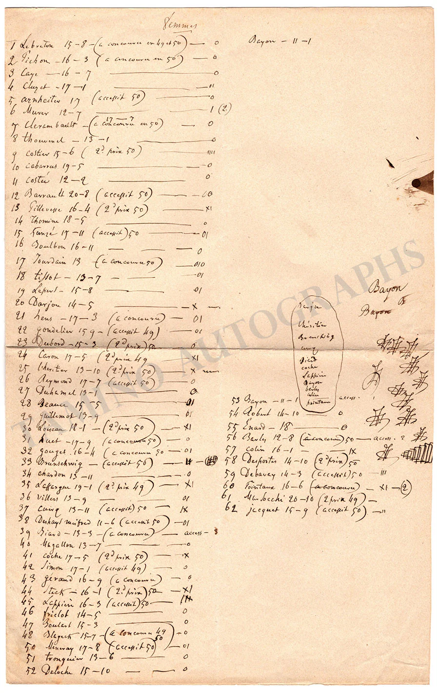 Auber, Daniel - Autograph Manuscripts (Various Options) - Image 8