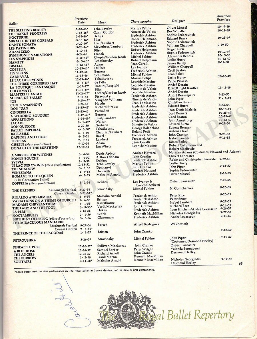 Nureyev, Rudolf - Fonteyn, Margot & Others - Signed Program Royal Ballet 1969 - Image 10